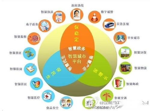 面向企業創新發展的行業信息服務重組 構建高效信息及時交互服務新生態