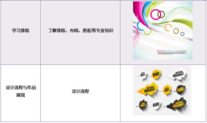 淄博培訓(xùn) 淄博建青學(xué)校 一級建造師培訓(xùn) > 淄博ai培訓(xùn)ai是平面設(shè)計的